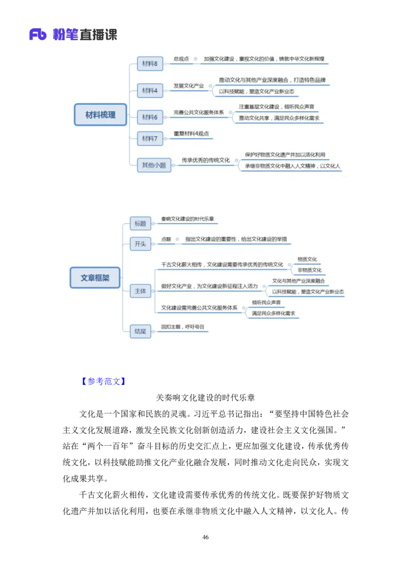 申论1公众号：上岸的资料_2026考公资料_（10）粉笔_2025粉笔国考省考980（课＋笔记）_粉笔980（25多省）_32025FB山东省考980系统班_3.全套题演练_全讲义笔记