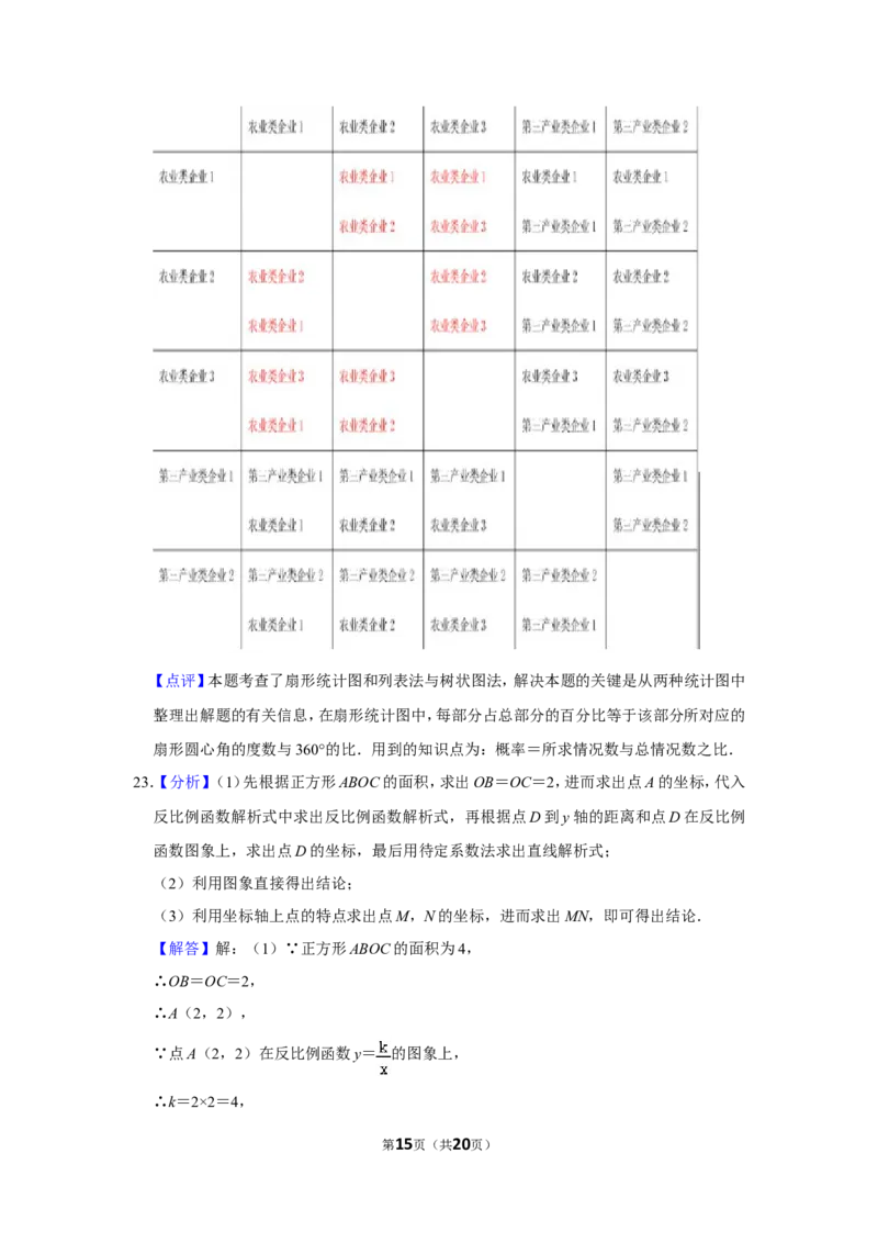 2016年四川省遂宁市中考数学试卷_中考真题_2.数学中考真题2015-2024年_地区卷_四川省_四川遂宁数学11-22