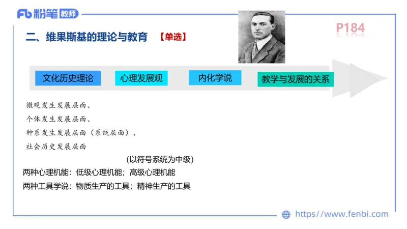 中学资格证科目二理论精讲13-陈耳东_4-教培资料-26年最新资料-同步更新_初中高中教资_2025上中学教资笔试_0225上-教育知识与能力FB网课_2.理论精讲_讲义