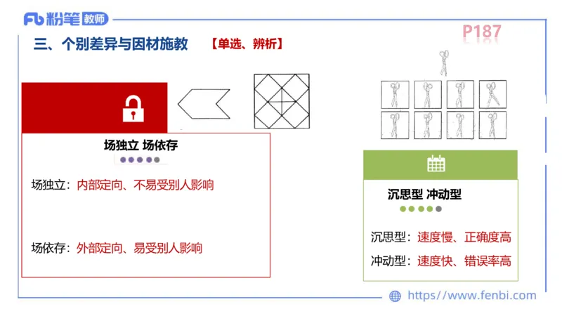 中学资格证科目二理论精讲13-陈耳东_4-教培资料-26年最新资料-同步更新_初中高中教资_2025上中学教资笔试_0225上-教育知识与能力FB网课_2.理论精讲_讲义