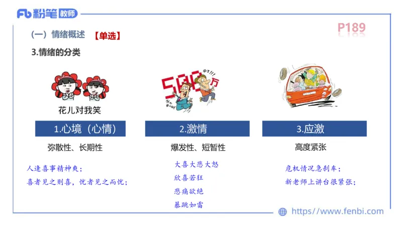 中学资格证科目二理论精讲13-陈耳东_4-教培资料-26年最新资料-同步更新_初中高中教资_2025上中学教资笔试_0225上-教育知识与能力FB网课_2.理论精讲_讲义