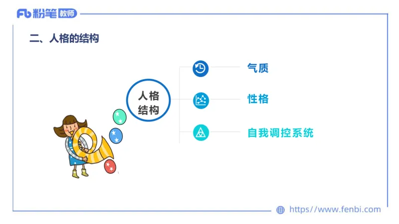 中学资格证科目二理论精讲13-陈耳东_4-教培资料-26年最新资料-同步更新_初中高中教资_2025上中学教资笔试_0225上-教育知识与能力FB网课_2.理论精讲_讲义