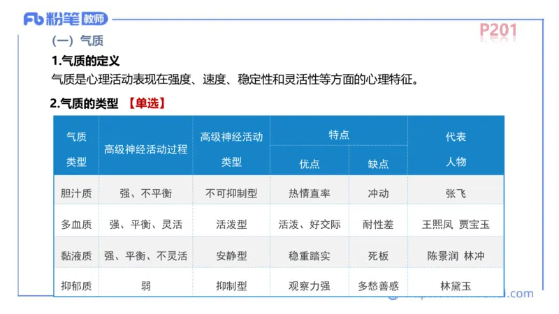 中学资格证科目二理论精讲13-陈耳东_4-教培资料-26年最新资料-同步更新_初中高中教资_2025上中学教资笔试_0225上-教育知识与能力FB网课_2.理论精讲_讲义