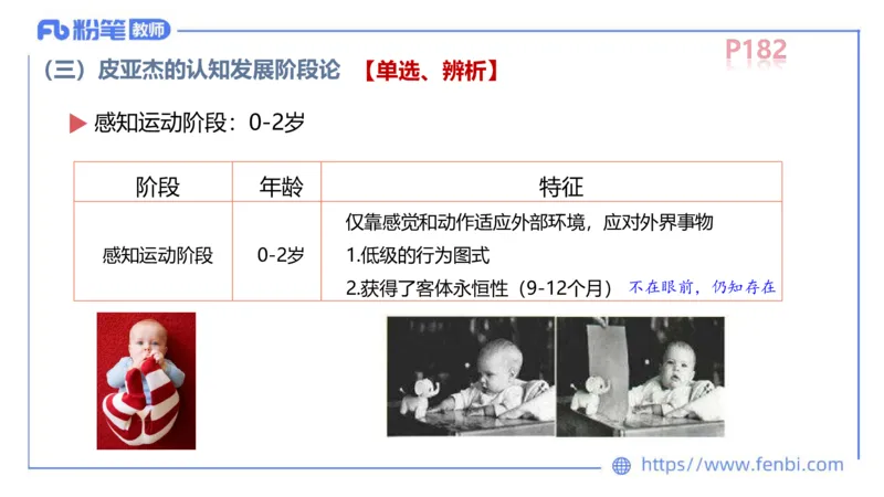 中学资格证科目二理论精讲13-陈耳东_4-教培资料-26年最新资料-同步更新_初中高中教资_2025上中学教资笔试_0225上-教育知识与能力FB网课_2.理论精讲_讲义