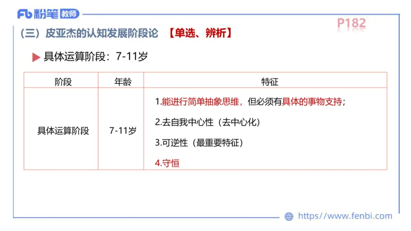 中学资格证科目二理论精讲13-陈耳东_4-教培资料-26年最新资料-同步更新_初中高中教资_2025上中学教资笔试_0225上-教育知识与能力FB网课_2.理论精讲_讲义