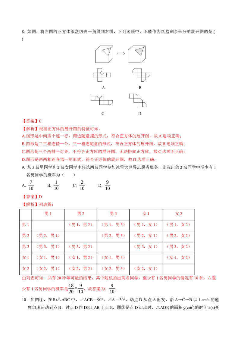 数学（黑龙江哈尔滨卷）（全解全析）_2数学总复习_赠送：2024中考模拟题数学_一模_数学（黑龙江哈尔滨卷）-2024年中考第一次模拟考试