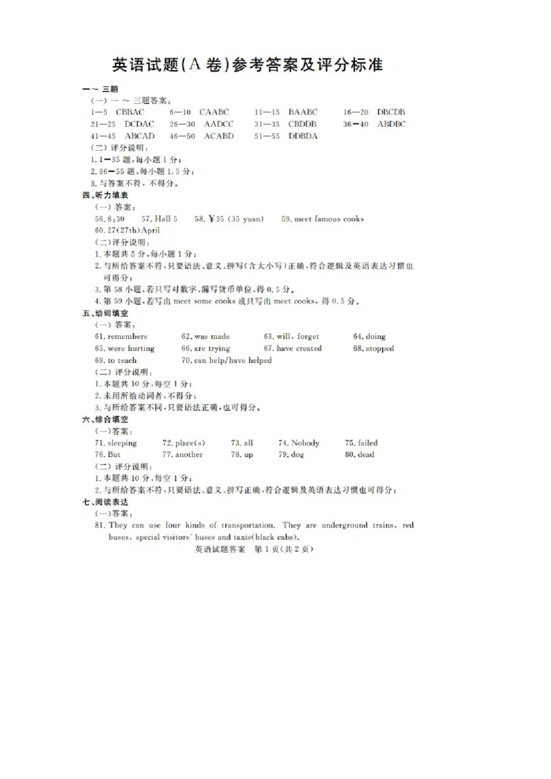 2016年山东省东营市中考英语试题及答案_中考真题_3.英语中考真题2015-2024年_地区卷_山东省_东营中考英语08-21