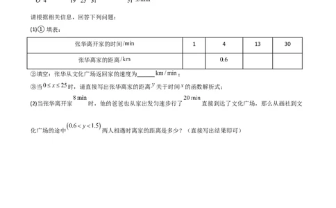 考前突破03函数的实际应用（4大必考题型）（原卷版）_2数学总复习_2025中考复习资料_2025年中考数学一轮知识梳理_考前突破03函数的实际应用（4大必考题型）