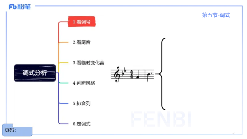 25上教资系统理论精讲-基本乐理+-4+倩芊_4-教培资料-26年最新资料-同步更新_初中高中教资_03科三专项（进去保存报考的学科即可）_初中_初中音乐-通关资料科包_1.理论精讲_讲义