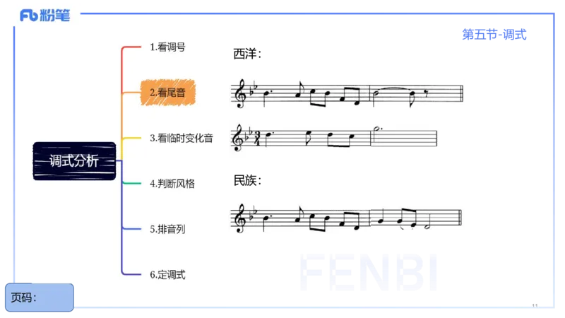 25上教资系统理论精讲-基本乐理+-4+倩芊_4-教培资料-26年最新资料-同步更新_初中高中教资_03科三专项（进去保存报考的学科即可）_初中_初中音乐-通关资料科包_1.理论精讲_讲义