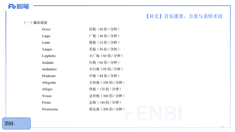 25上教资系统理论精讲-基本乐理+-4+倩芊_4-教培资料-26年最新资料-同步更新_初中高中教资_03科三专项（进去保存报考的学科即可）_初中_初中音乐-通关资料科包_1.理论精讲_讲义