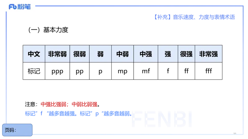 25上教资系统理论精讲-基本乐理+-4+倩芊_4-教培资料-26年最新资料-同步更新_初中高中教资_03科三专项（进去保存报考的学科即可）_初中_初中音乐-通关资料科包_1.理论精讲_讲义