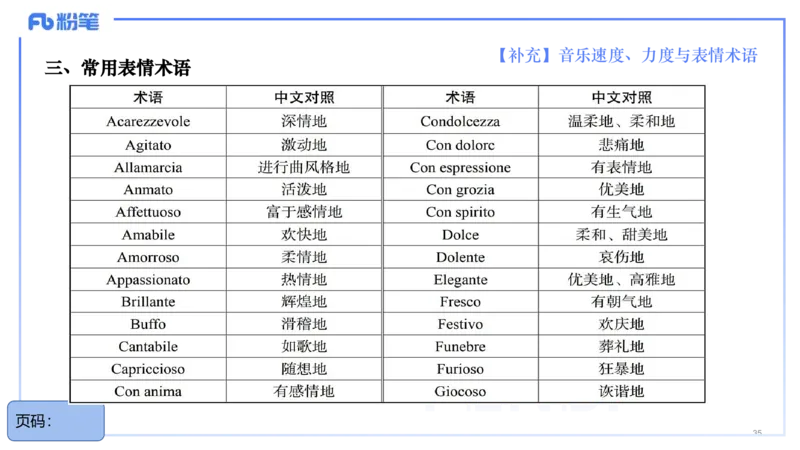 25上教资系统理论精讲-基本乐理+-4+倩芊_4-教培资料-26年最新资料-同步更新_初中高中教资_03科三专项（进去保存报考的学科即可）_初中_初中音乐-通关资料科包_1.理论精讲_讲义