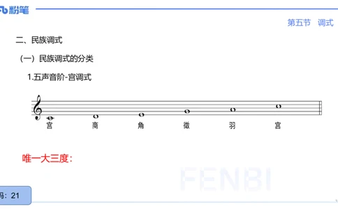 25上教资系统理论精讲-基本乐理+-4+倩芊_4-教培资料-26年最新资料-同步更新_初中高中教资_03科三专项（进去保存报考的学科即可）_初中_初中音乐-通关资料科包_1.理论精讲_讲义