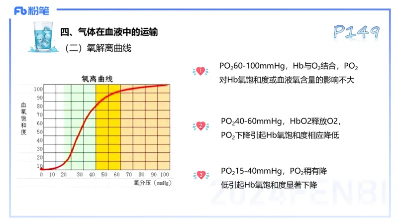 25上理论精讲&mdash;运动生理学3-陈晶晶_4-教培资料-26年最新资料-同步更新_初中高中教资_03科三专项（进去保存报考的学科即可）_初中_初中体育-通关资料包_3.课程FB系统班课程