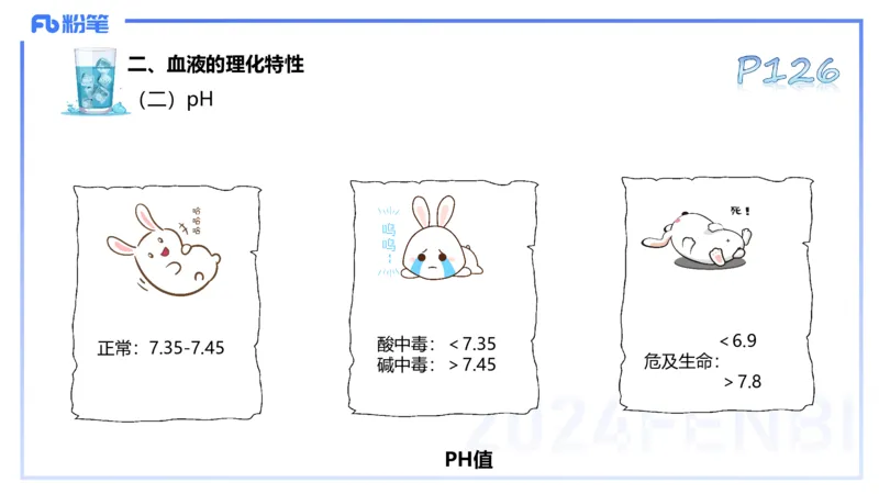 25上理论精讲&mdash;运动生理学3-陈晶晶_4-教培资料-26年最新资料-同步更新_初中高中教资_03科三专项（进去保存报考的学科即可）_初中_初中体育-通关资料包_3.课程FB系统班课程
