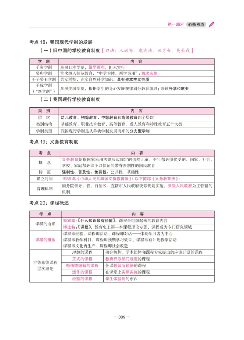 《教资笔试冲刺70分&middot;小学教育教学知识与能力》_4-教培资料-26年最新资料-同步更新_小学教资_小学冲刺急救包_5.L姨冲刺70分[急救班]_教资笔试L姨冲刺70分-小学