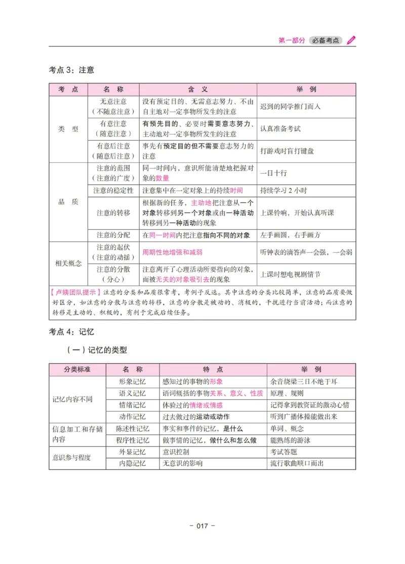 《教资笔试冲刺70分&middot;小学教育教学知识与能力》_4-教培资料-26年最新资料-同步更新_小学教资_小学冲刺急救包_5.L姨冲刺70分[急救班]_教资笔试L姨冲刺70分-小学