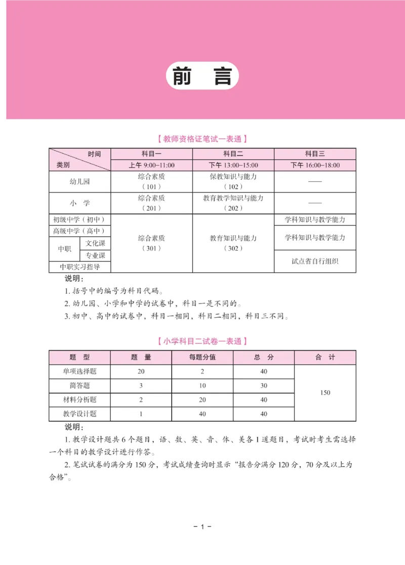 《教资笔试冲刺70分&middot;小学教育教学知识与能力》_4-教培资料-26年最新资料-同步更新_小学教资_小学冲刺急救包_5.L姨冲刺70分[急救班]_教资笔试L姨冲刺70分-小学