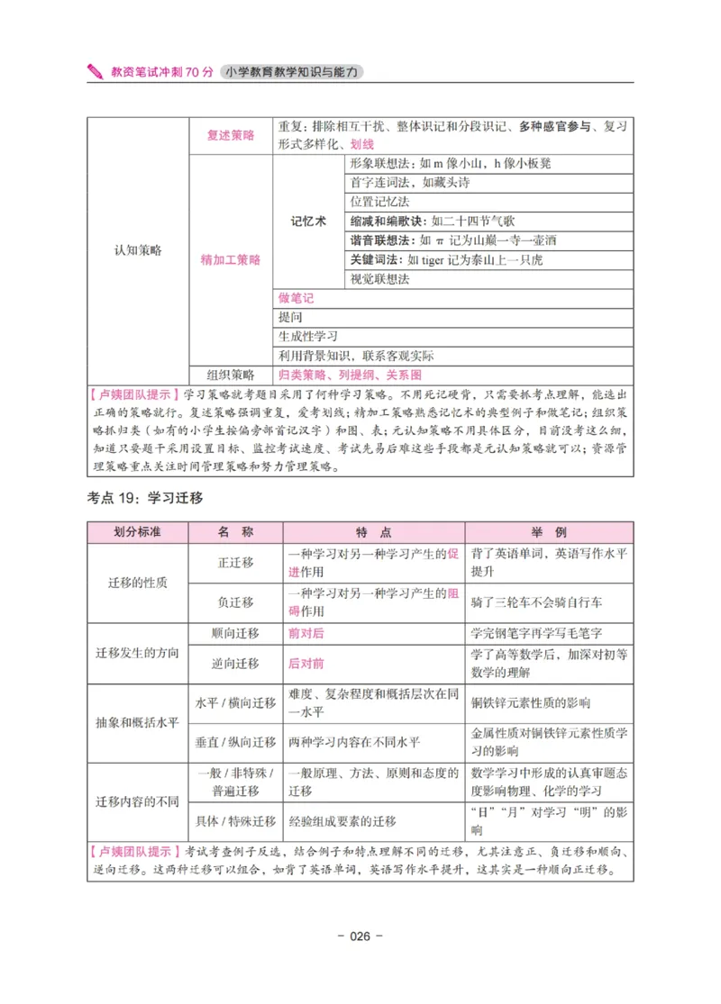 《教资笔试冲刺70分&middot;小学教育教学知识与能力》_4-教培资料-26年最新资料-同步更新_小学教资_小学冲刺急救包_5.L姨冲刺70分[急救班]_教资笔试L姨冲刺70分-小学