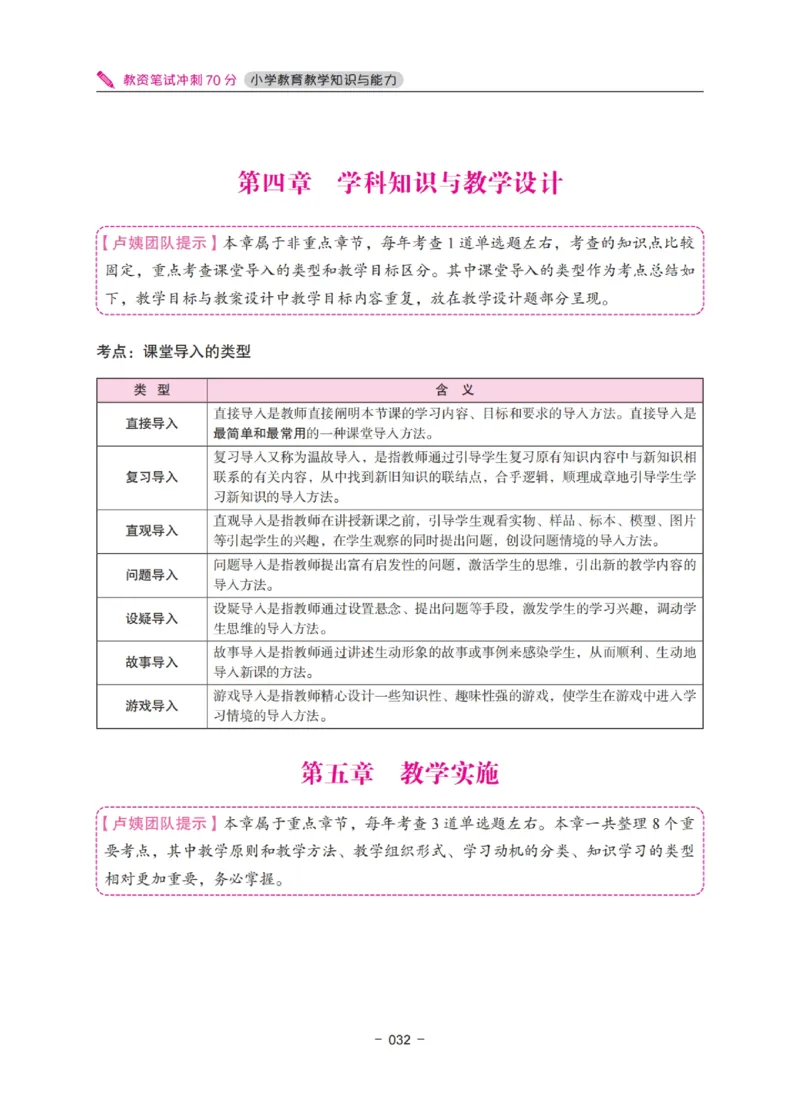 《教资笔试冲刺70分&middot;小学教育教学知识与能力》_4-教培资料-26年最新资料-同步更新_小学教资_小学冲刺急救包_5.L姨冲刺70分[急救班]_教资笔试L姨冲刺70分-小学