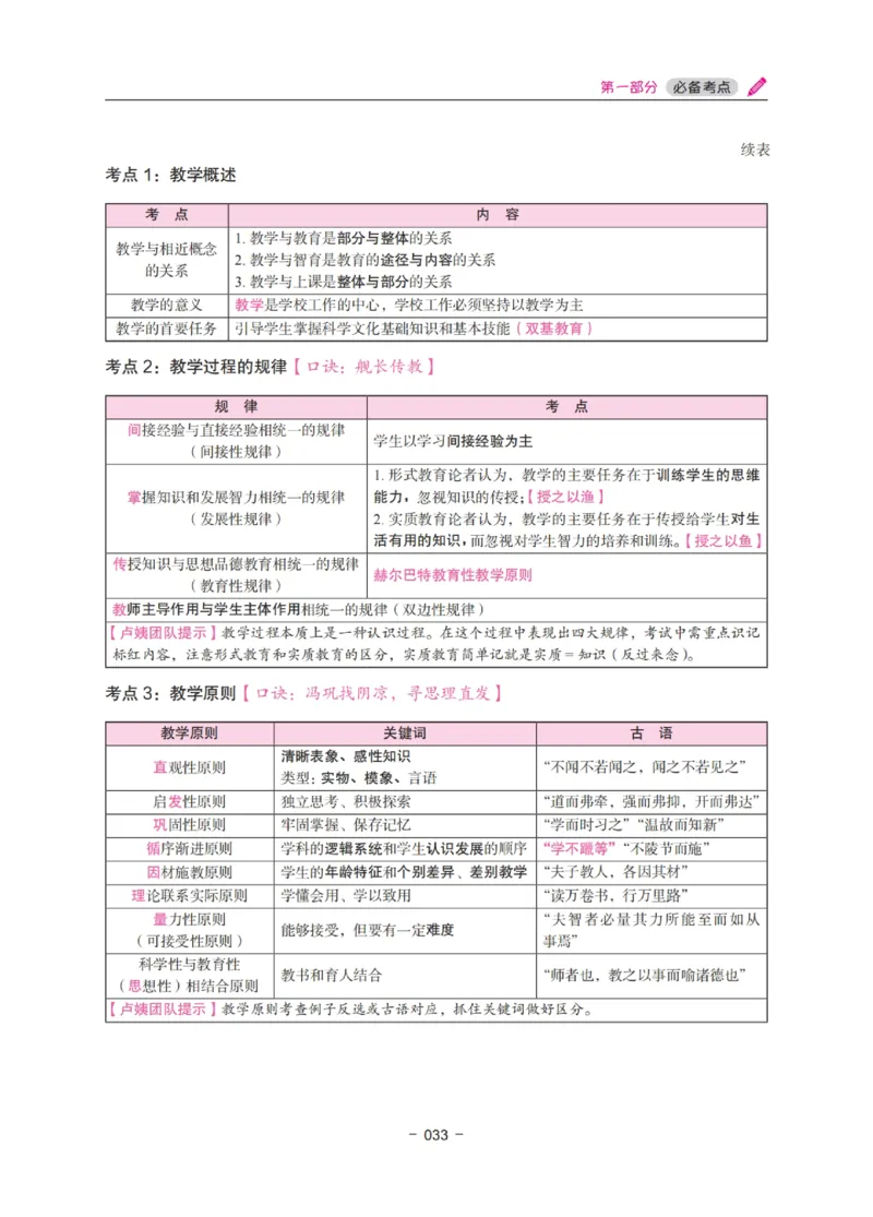 《教资笔试冲刺70分&middot;小学教育教学知识与能力》_4-教培资料-26年最新资料-同步更新_小学教资_小学冲刺急救包_5.L姨冲刺70分[急救班]_教资笔试L姨冲刺70分-小学
