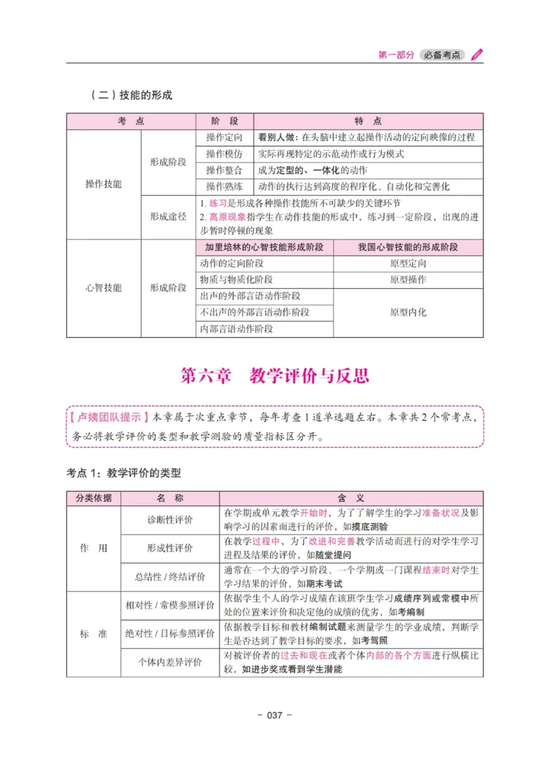 《教资笔试冲刺70分&middot;小学教育教学知识与能力》_4-教培资料-26年最新资料-同步更新_小学教资_小学冲刺急救包_5.L姨冲刺70分[急救班]_教资笔试L姨冲刺70分-小学