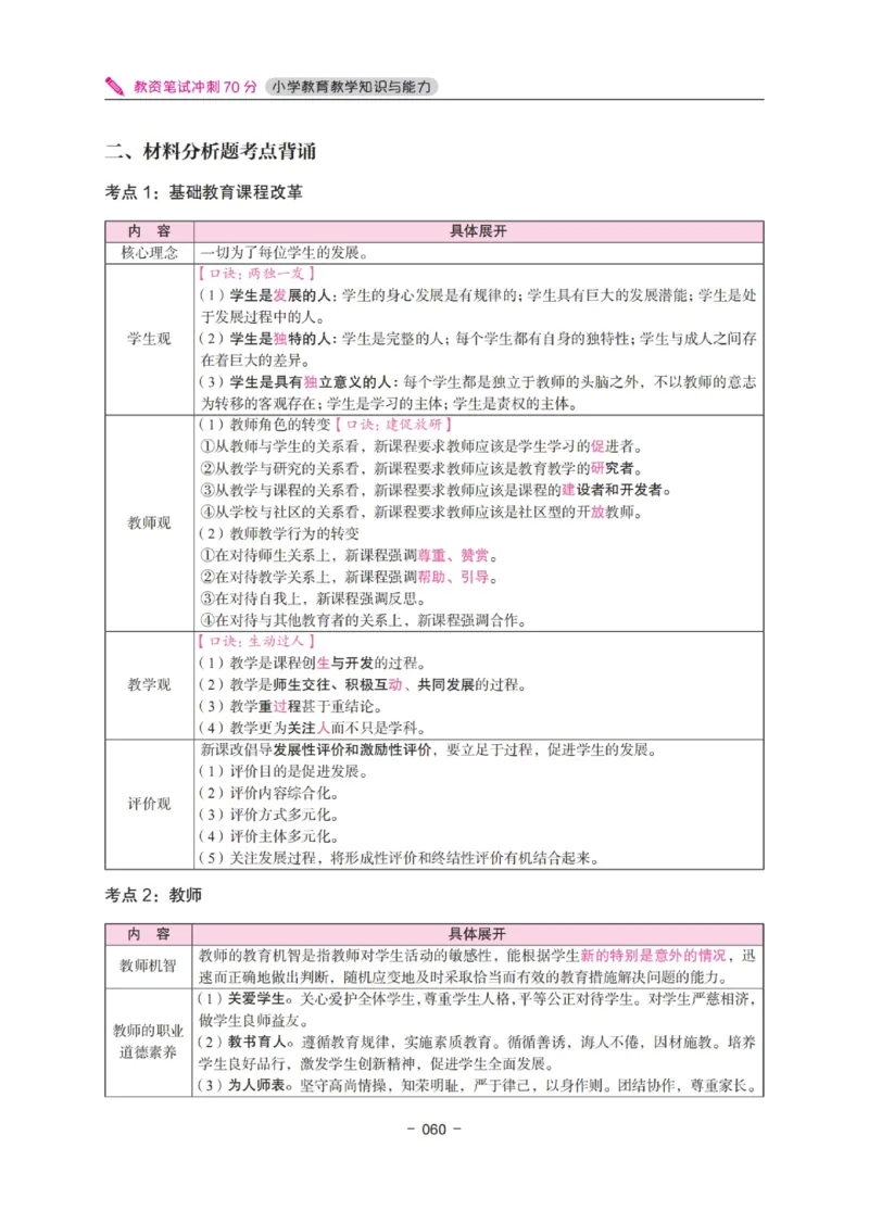 《教资笔试冲刺70分&middot;小学教育教学知识与能力》_4-教培资料-26年最新资料-同步更新_小学教资_小学冲刺急救包_5.L姨冲刺70分[急救班]_教资笔试L姨冲刺70分-小学