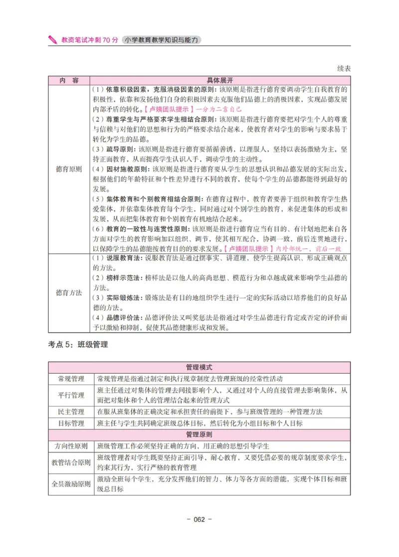 《教资笔试冲刺70分&middot;小学教育教学知识与能力》_4-教培资料-26年最新资料-同步更新_小学教资_小学冲刺急救包_5.L姨冲刺70分[急救班]_教资笔试L姨冲刺70分-小学