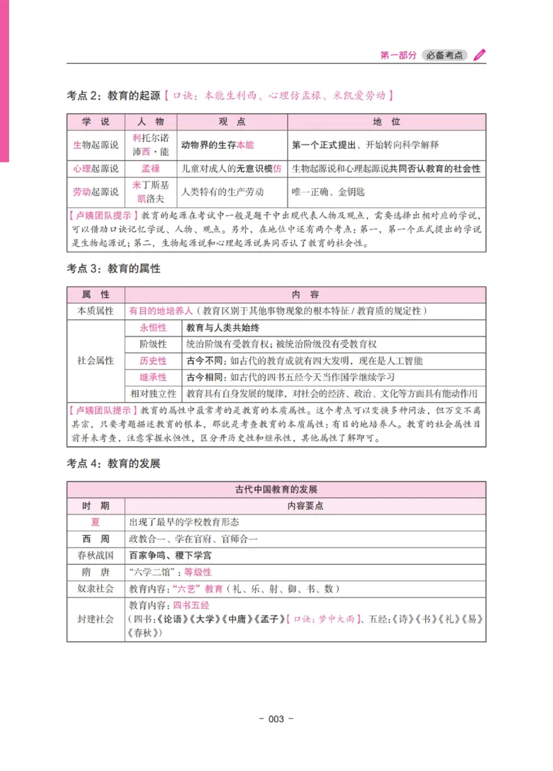 《教资笔试冲刺70分&middot;小学教育教学知识与能力》_4-教培资料-26年最新资料-同步更新_小学教资_小学冲刺急救包_5.L姨冲刺70分[急救班]_教资笔试L姨冲刺70分-小学