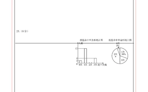 数学（湖南卷）（答题卡）_2数学总复习_赠送：2024中考模拟题数学_一模_数学（湖南卷）-2024年中考第一次模拟考试