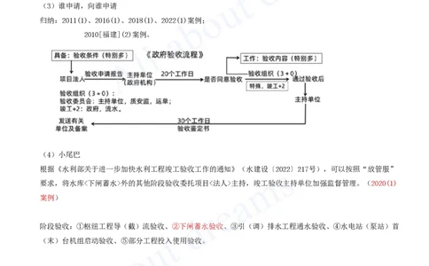 2025-75-第3篇-第11章-11.2-水利工程验收（二）_2026年一级建造师_2026年一建水利_2025年一建水利SVIP_02-基础精讲✿高端面授✿深度强化_12-水利《天一精讲班》李想、王欣KL_李想_讲义
