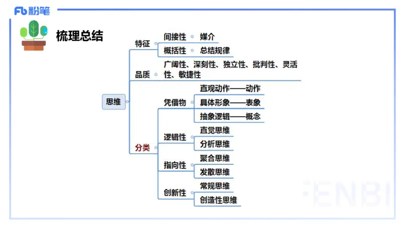 中学资格证科目二理论精讲9&mdash;陈耳东_4-教培资料-26年最新资料-同步更新_初中高中教资_2025下中学教资笔试_022025下系统课-教育知识与能力（科二网课完结）_二、理论精讲_讲义