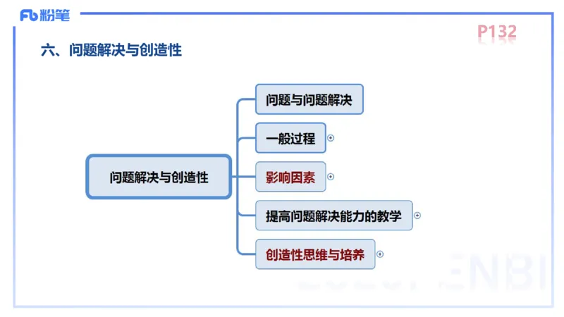 中学资格证科目二理论精讲9&mdash;陈耳东_4-教培资料-26年最新资料-同步更新_初中高中教资_2025下中学教资笔试_022025下系统课-教育知识与能力（科二网课完结）_二、理论精讲_讲义