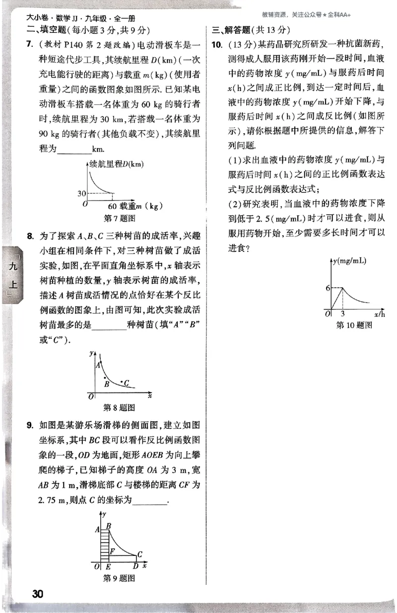 2026《万唯大小卷&bull;数学》9全周测小卷(冀教)_2026万唯系列预习复习_2026版初中《万唯大小卷》9年级全册（全科多版本）_2026《万唯大小卷&bull;数学》9全(冀教)