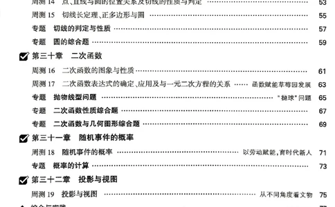 2026《万唯大小卷&bull;数学》9全周测小卷(冀教)_2026万唯系列预习复习_2026版初中《万唯大小卷》9年级全册（全科多版本）_2026《万唯大小卷&bull;数学》9全(冀教)