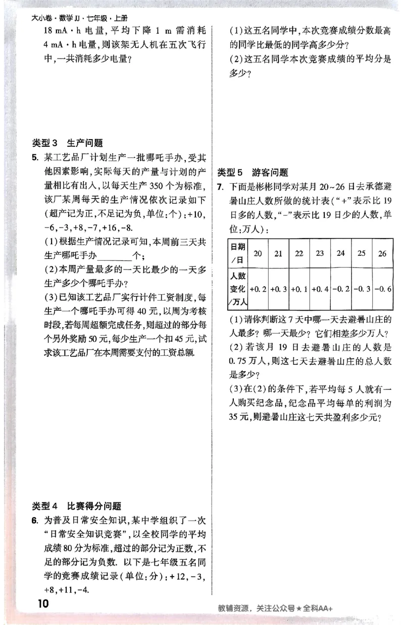 2026《万唯大小卷&bull;数学》7上周测小卷(冀教)_2026万唯系列预习复习_2026版初中《万唯大小卷》7年级上册（全科多版本）_2026《万唯大小卷&bull;数学》7上(冀教)