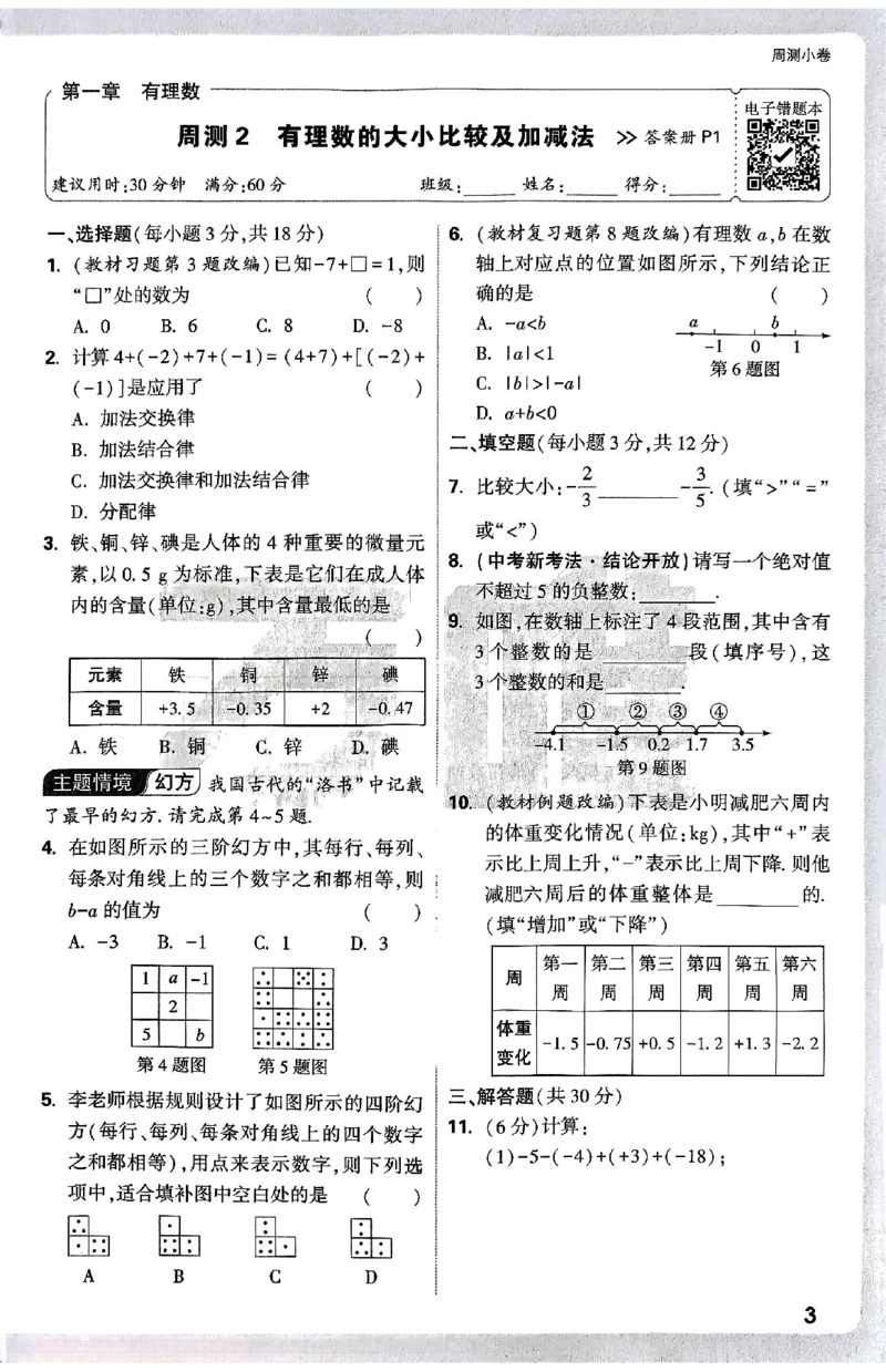 2026《万唯大小卷&bull;数学》7上周测小卷(冀教)_2026万唯系列预习复习_2026版初中《万唯大小卷》7年级上册（全科多版本）_2026《万唯大小卷&bull;数学》7上(冀教)