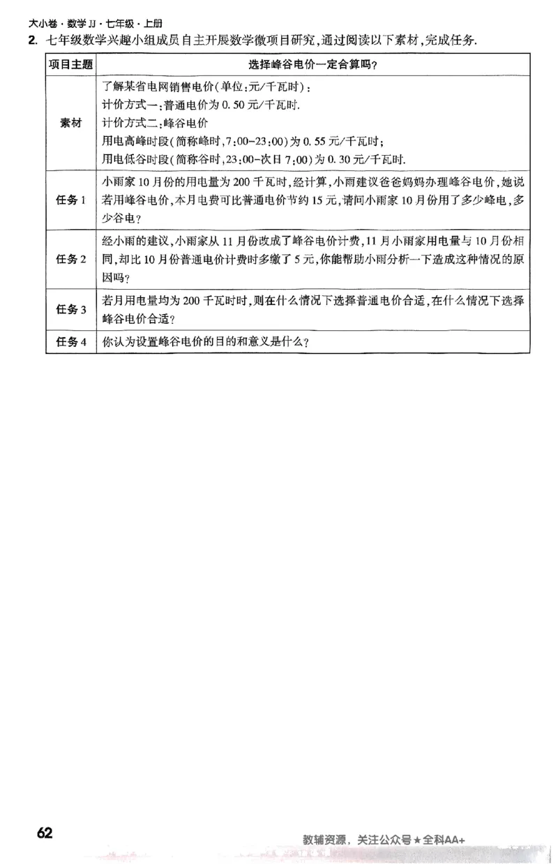 2026《万唯大小卷&bull;数学》7上周测小卷(冀教)_2026万唯系列预习复习_2026版初中《万唯大小卷》7年级上册（全科多版本）_2026《万唯大小卷&bull;数学》7上(冀教)