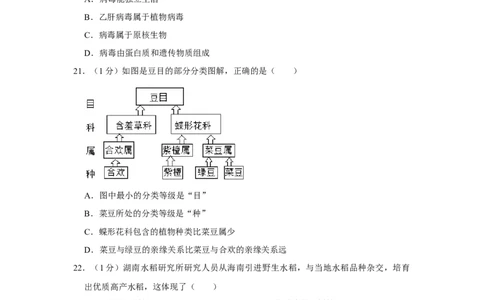 2016年广西省柳州市中考生物试题（空白卷）_中考真题_8.生物中考真题2015-2024年_地区卷_广西省_柳州生物2016-2020