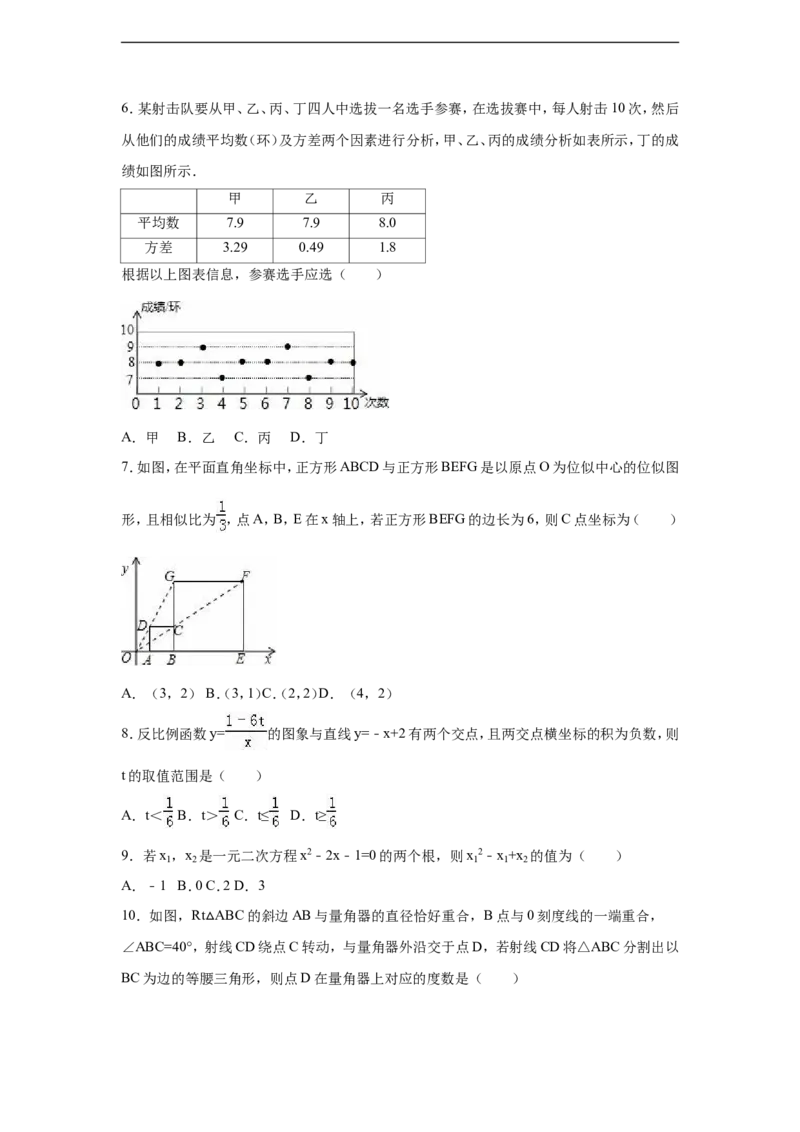 2016年山东省烟台市中考数学试卷（含解析版）_中考真题_2.数学中考真题2015-2024年_2016年全国中考数学160份