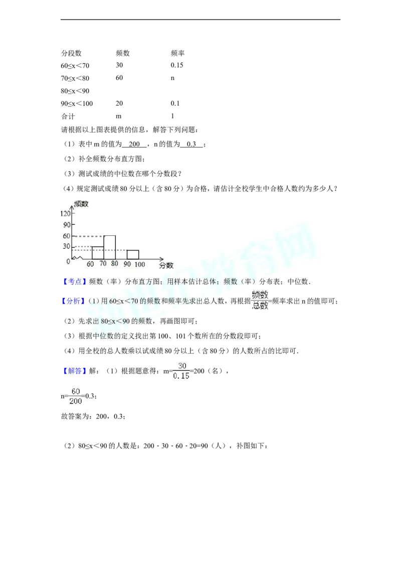 2014年辽宁省朝阳市中考数学试卷（含解析版）_中考真题_2.数学中考真题2015-2024年_2014年全国中考数学170份