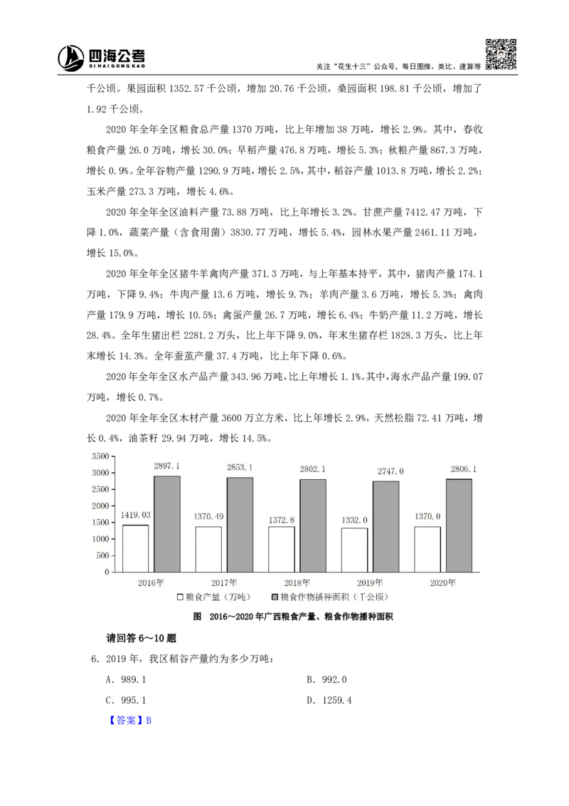 海海刷资料分析套题训练13、14随堂笔记_2026考公资料_（01）花生十三_04刷题班2026年省考四海行测2000题海海刷(1)_01.资料分析刷题_专项笔记_笔记