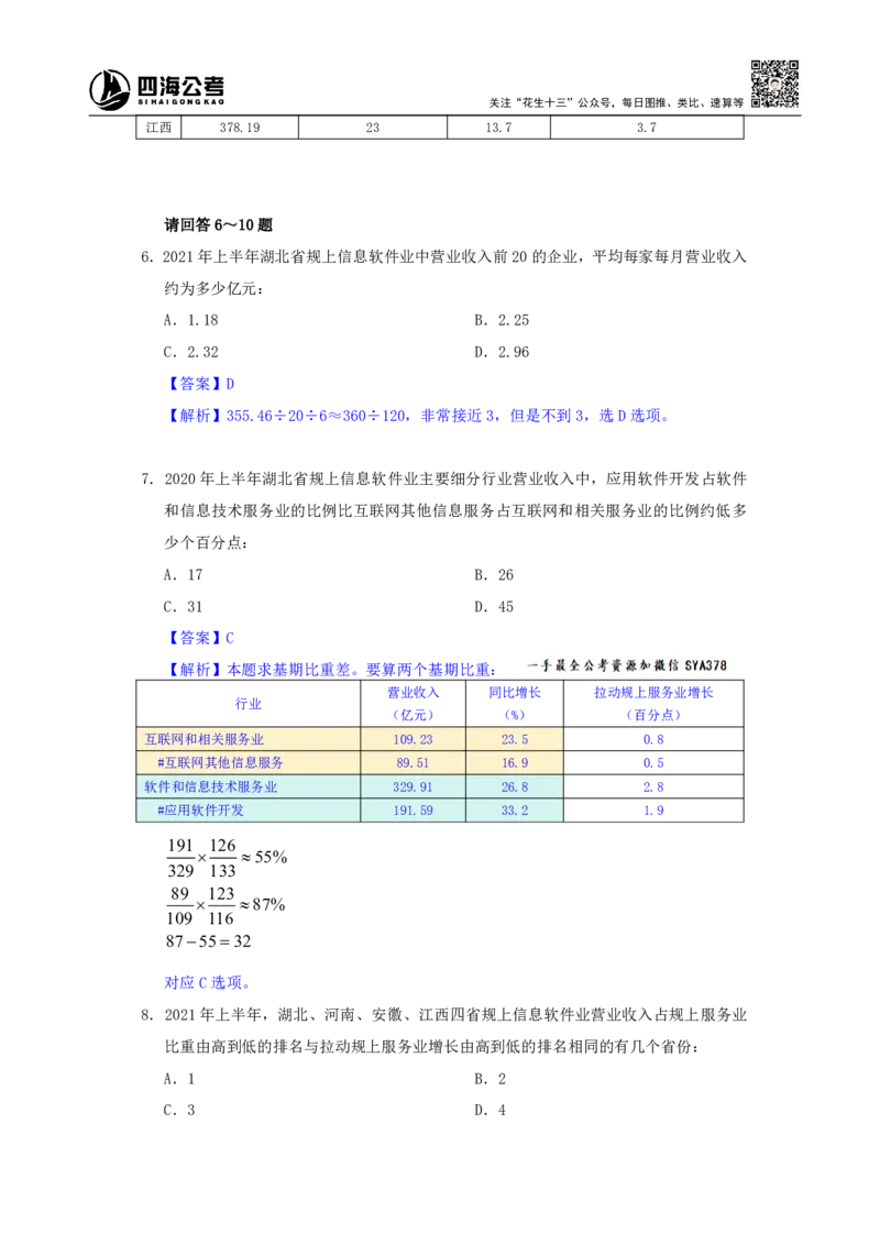 海海刷资料分析套题训练13、14随堂笔记_2026考公资料_（01）花生十三_04刷题班2026年省考四海行测2000题海海刷(1)_01.资料分析刷题_专项笔记_笔记