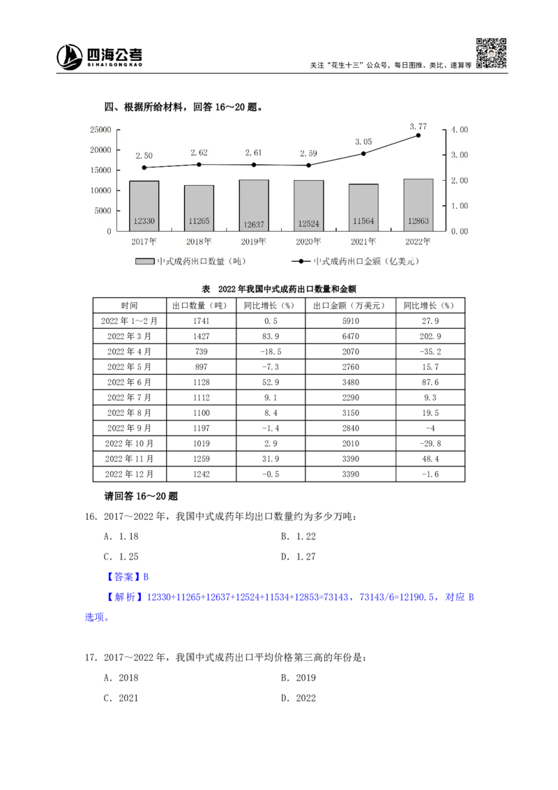 海海刷资料分析套题训练13、14随堂笔记_2026考公资料_（01）花生十三_04刷题班2026年省考四海行测2000题海海刷(1)_01.资料分析刷题_专项笔记_笔记
