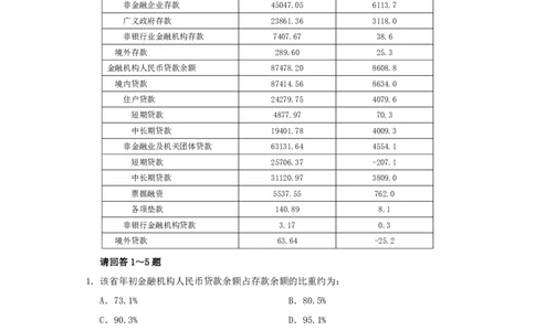 海海刷资料分析套题训练13、14随堂笔记_2026考公资料_（01）花生十三_04刷题班2026年省考四海行测2000题海海刷(1)_01.资料分析刷题_专项笔记_笔记