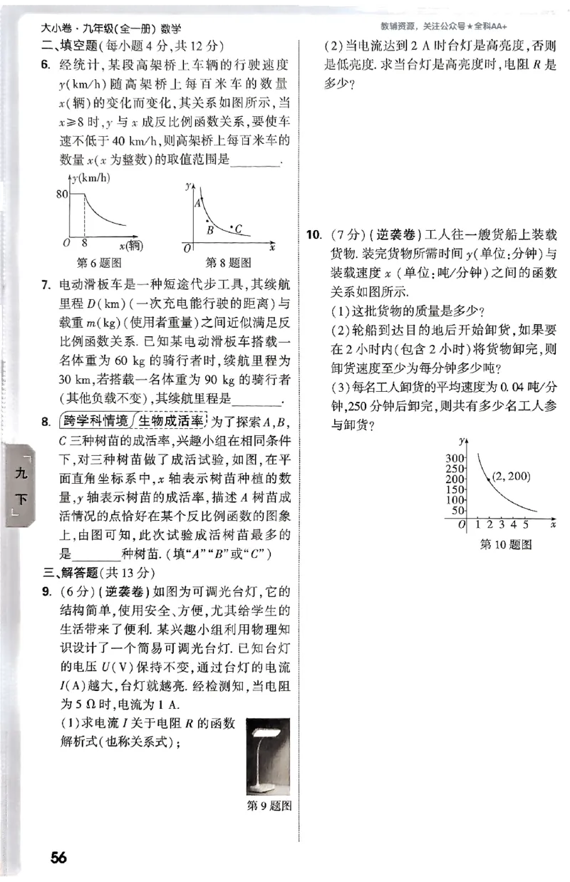 2026《万唯大小卷&bull;数学》9全周测小卷(RJ)_2026万唯系列预习复习_2026版初中《万唯大小卷》9年级全册（全科多版本）_2026《万唯大小卷&bull;数学》9全(RJ)