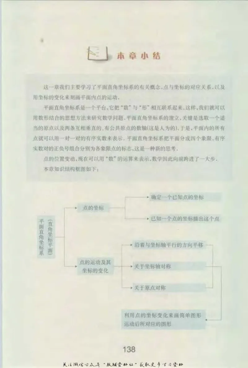七年级下册数学沪教版电子课本_4-教培资料-26年最新资料-同步更新_初中高中教资_03科三专项（进去保存报考的学科即可）_02科三专项（笔记真题思维导图教学设计版本二）