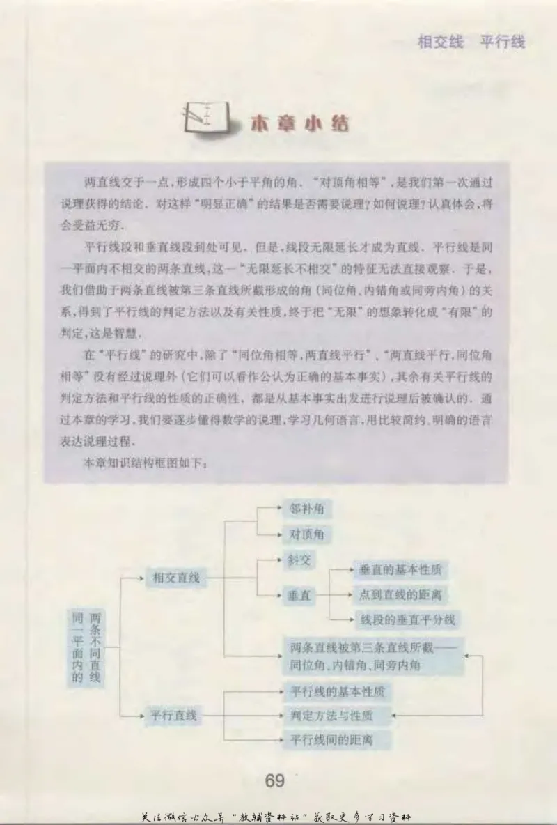 七年级下册数学沪教版电子课本_4-教培资料-26年最新资料-同步更新_初中高中教资_03科三专项（进去保存报考的学科即可）_02科三专项（笔记真题思维导图教学设计版本二）