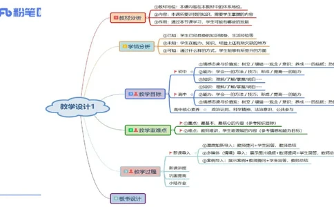 7.2-主观专项-教学设计分析2-陈圆圆_4-教培资料-26年最新资料-同步更新_科一科二电子资料合集中小幼（笔记真题知识点汇总等）文件多，按需保存_各机构笔记合集（中小幼）推荐